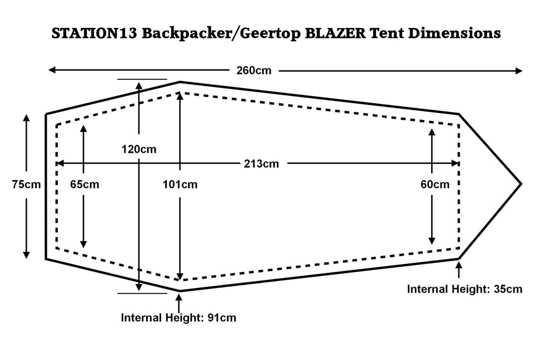 Backpacker Tent Dimensions