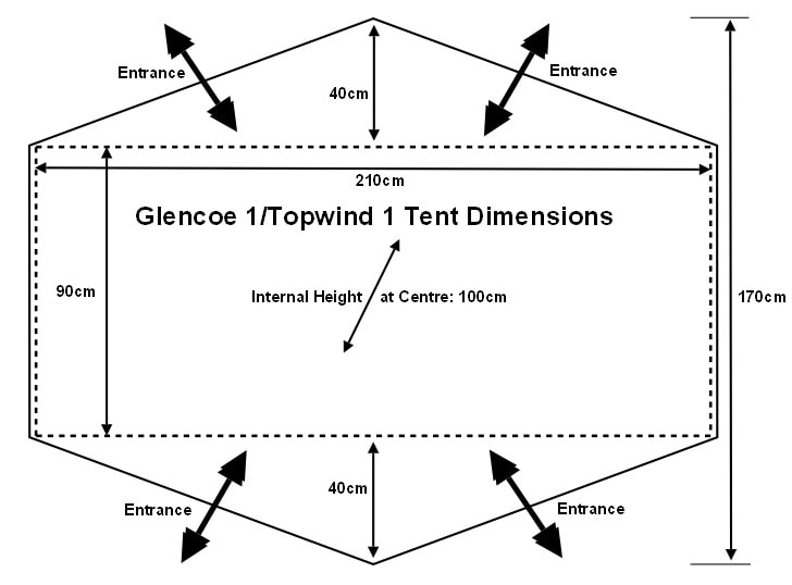 Glencoe 1 - STATION13 Backpacking Tent Dimensions